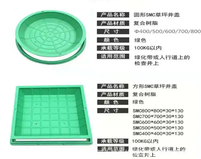 肥东树脂复合种植井盖展示